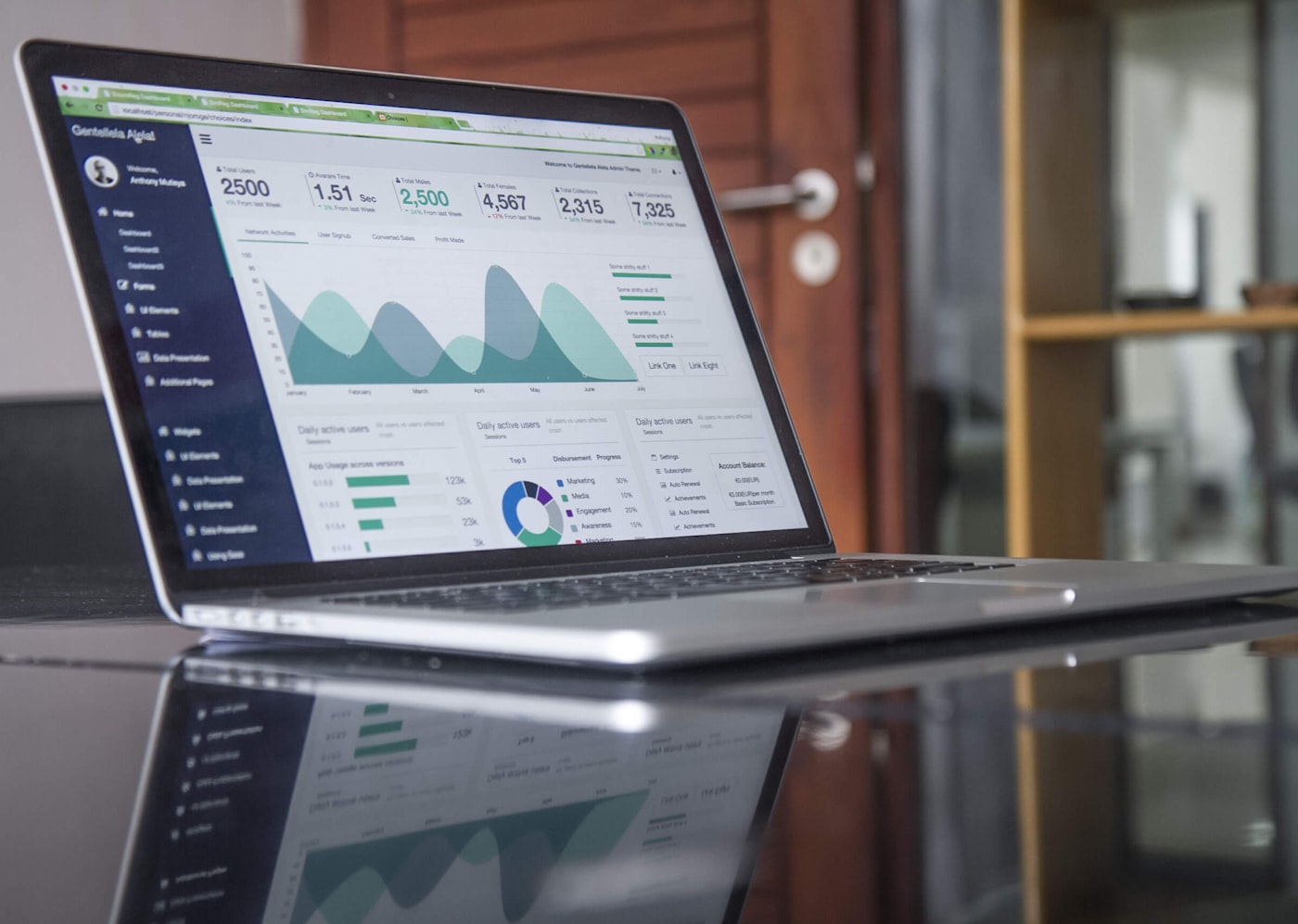 Enterprise resource planning